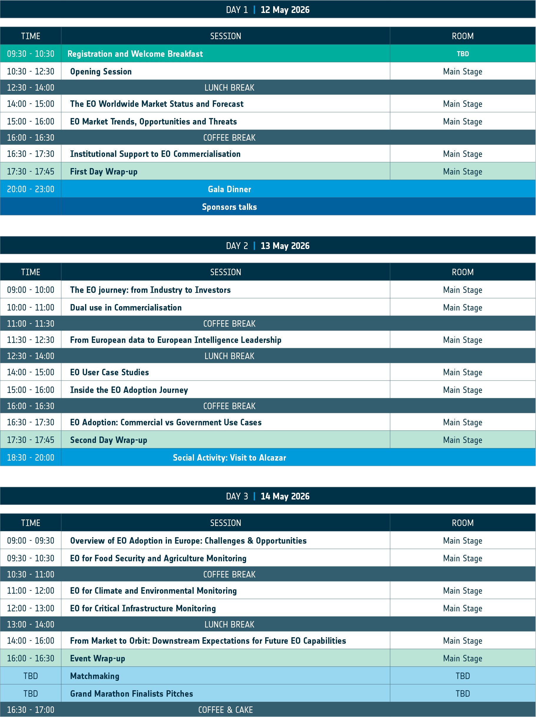 3rd EO Commercialisation Forum programme