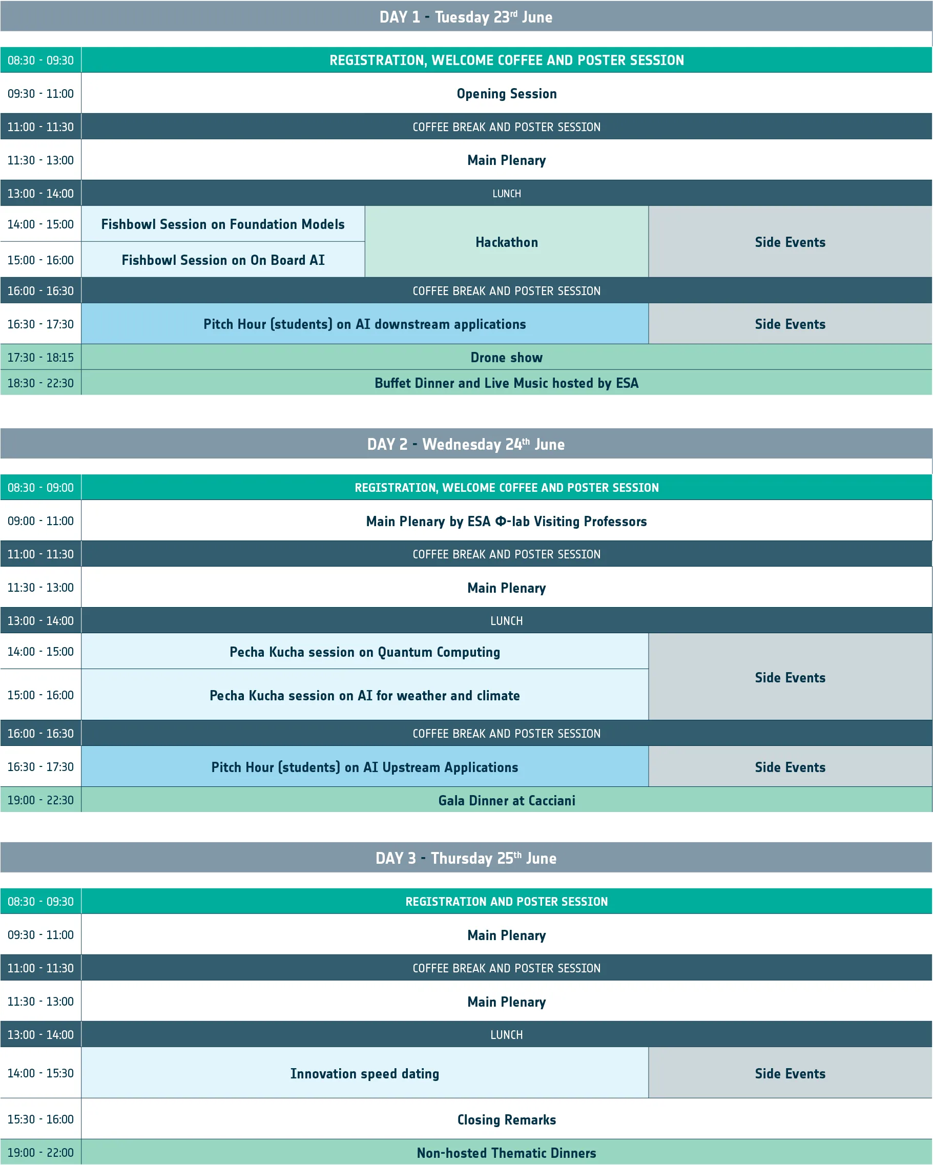 3d EO Commercialisation Forum programme